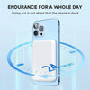 Apple MagSafe Wireless Power Bank 5000mAh | 20W Fast Charging