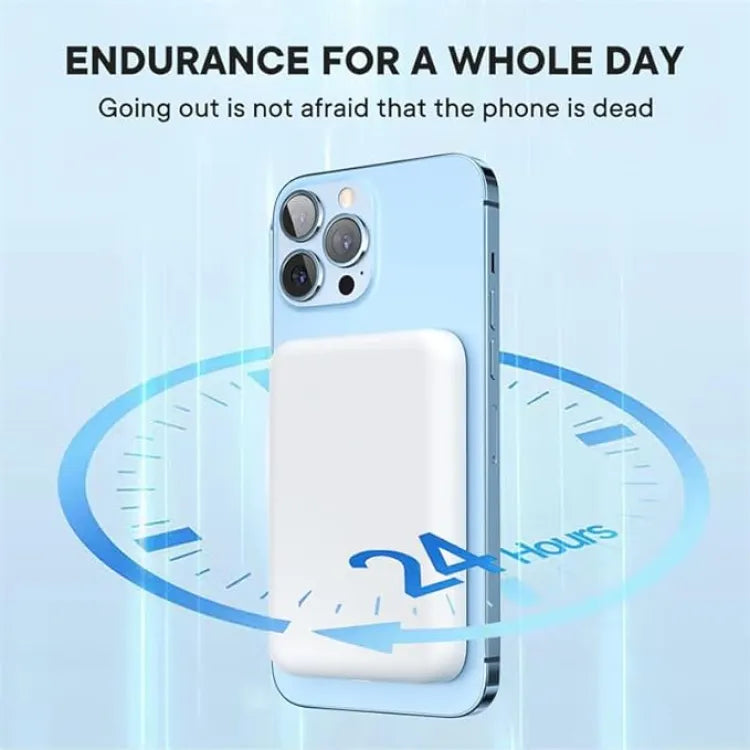 Apple MagSafe Wireless Power Bank 5000mAh | 20W Fast Charging