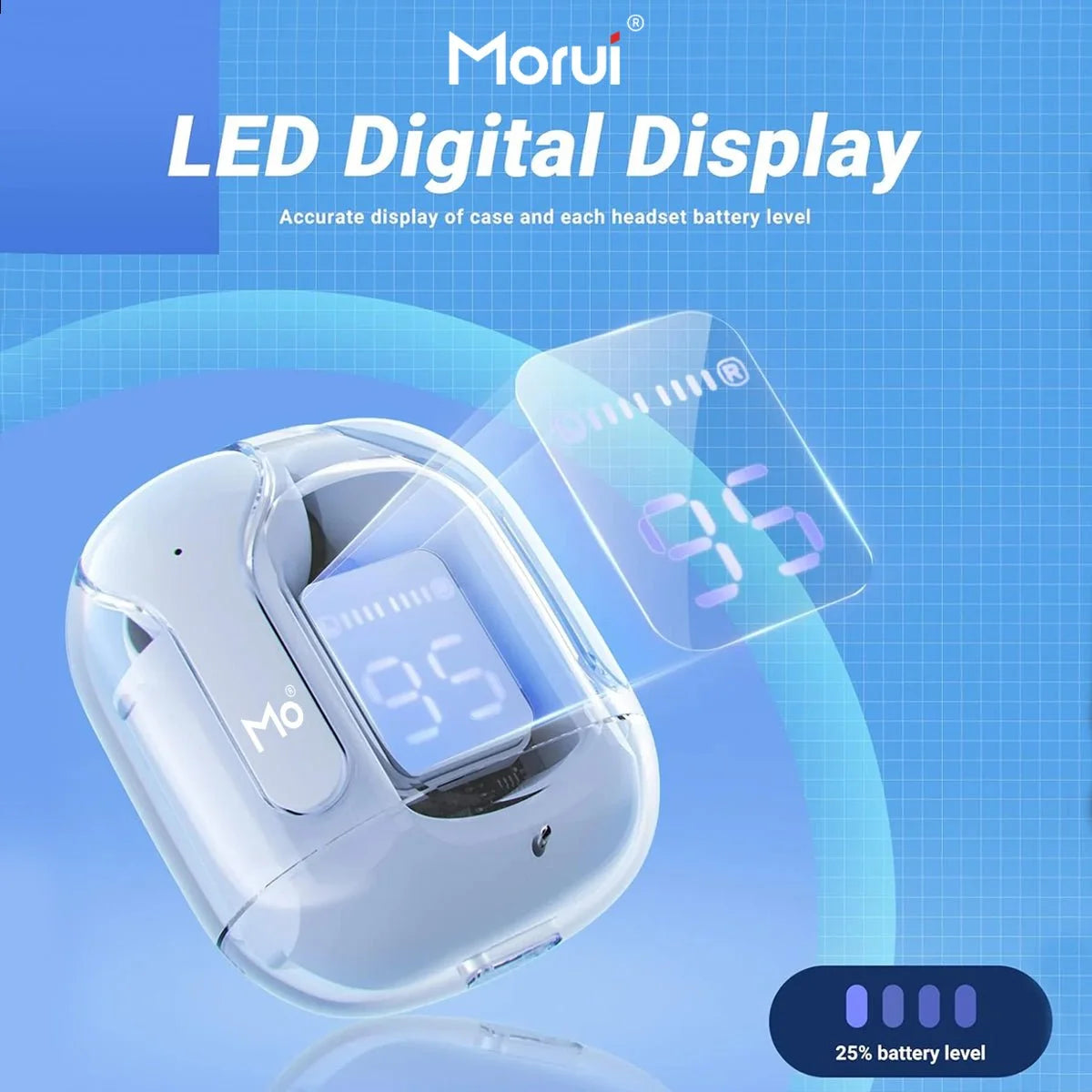 Morui MB-1 Crystal Case Wireless Earbuds with ENC Noise Cancellation | Gaming TWS Bluetooth Earbuds