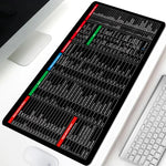 Extra Large Keyboard Mouse Mat – Shortcut Key Pattern Non-Slip Desk Pad 900×400mm