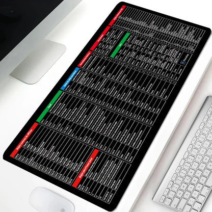 Extra Large Keyboard Mouse Mat – Shortcut Key Pattern Non-Slip Desk Pad 900×400mm